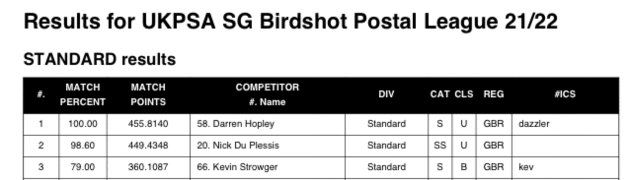 Screenshot 2022-03-10 at 22.49.10