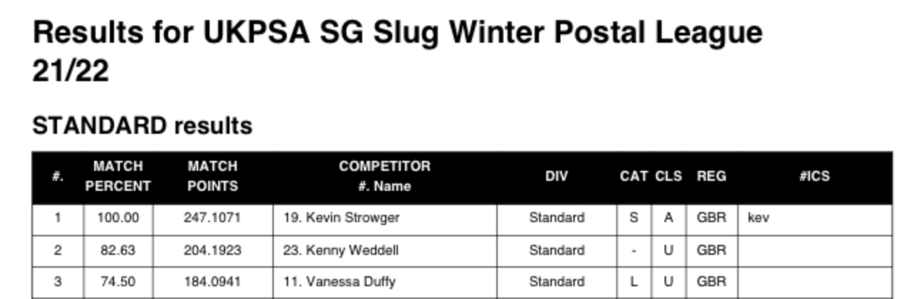 Screenshot 2022-03-10 at 22.49.24